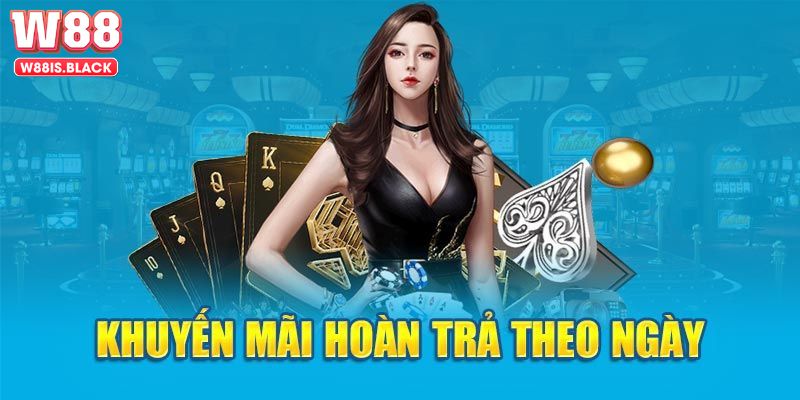 Khuyến mãi hoàn trả theo ngày tại W88